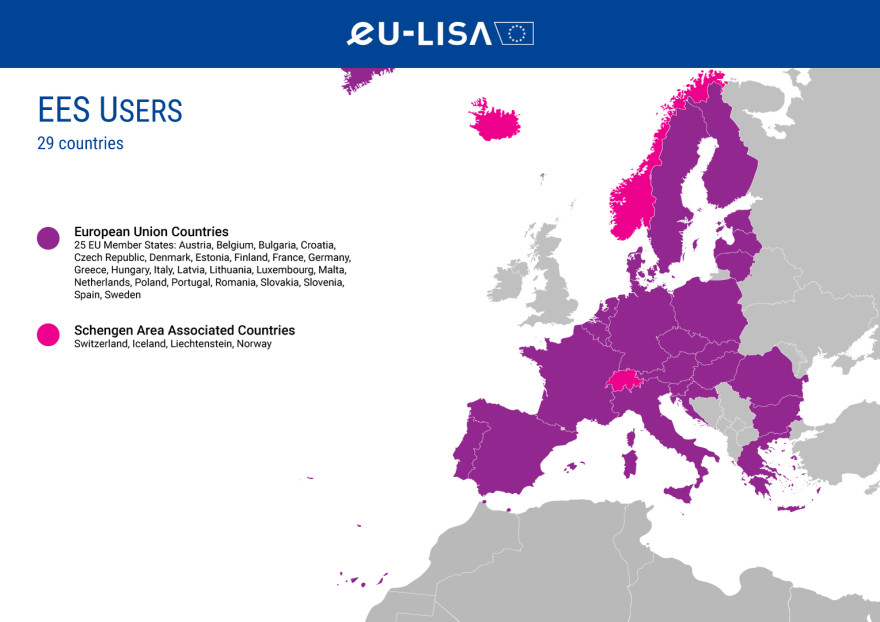 European countries use EES